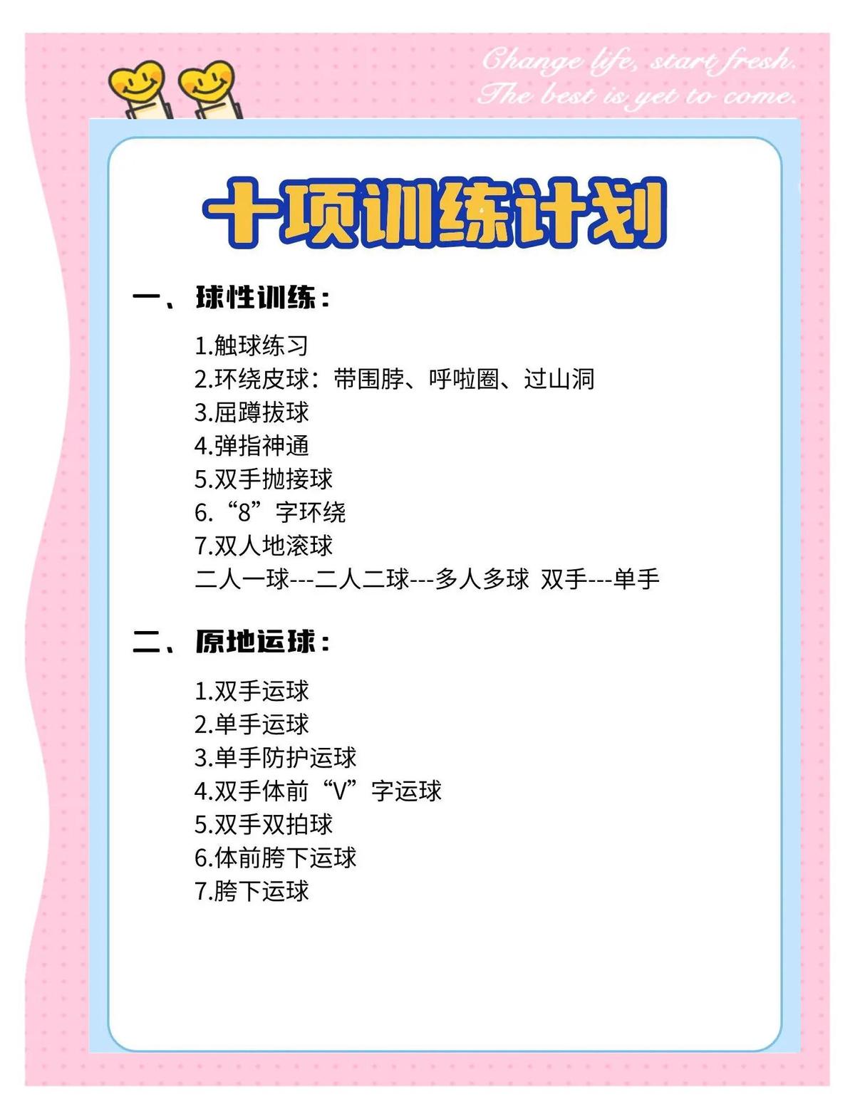 如何利用篮球训练咨询提升团队合作能力
